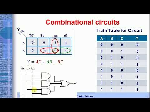 Combinational Logic Circuits