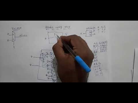 Design decoder using mux | decoder implementation using multiplexer