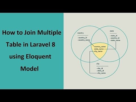 Laravel 8 Tutorial - Join Multiple Table using Eloquent Model