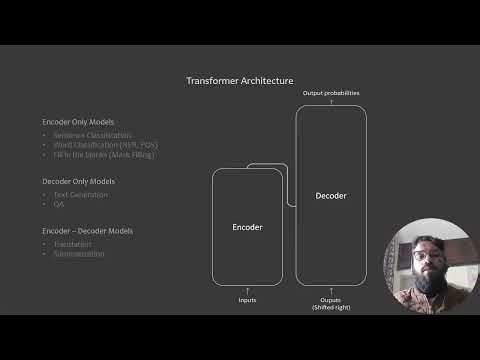 1. Transformer Architecture Explained | Encoder, Decoder & When to Use What