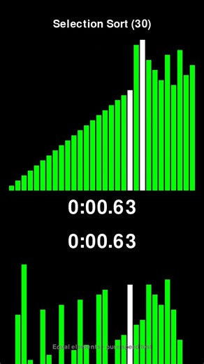 Selection Sort vs Radix Sort - Sorting Algorithm Race! #shorts