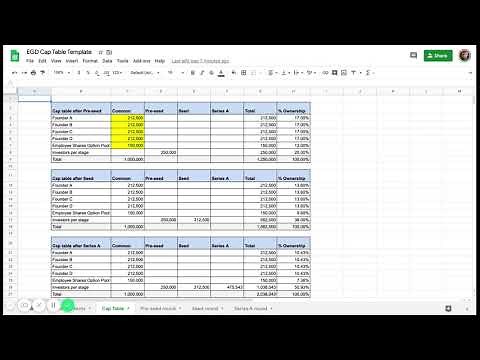 Cap Table Modeling Template