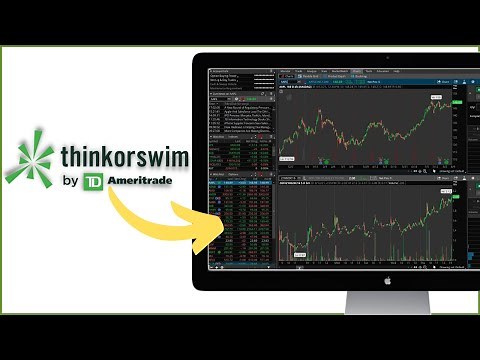 ThinkorSwim Tutorial for ABSOLUTE Beginners | Step-by-Step Guide to Learn TOS