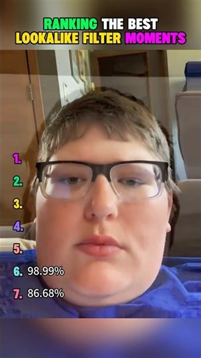 Ranking the best looklike filter moments #look #filter #funny #fails #shorts