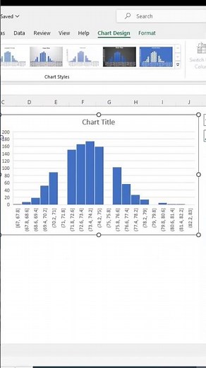 Histogram Chart in Excel