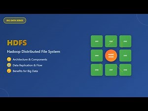 HDFS Explained: A Beginner's Guide to Hadoop Distributed File System