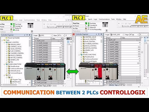 Online - Program For Communication Between 2 PLCs Controllogix | Rockwell Automation