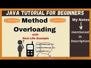 Method Overloading in Java | Java for Beginners