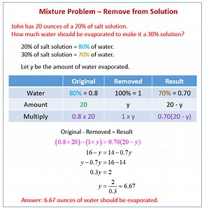 Algebra Mixture Problems (examples, solutions, videos)