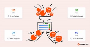 17 Best Inventory Management Software [Reviewed and Compared]