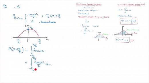 Continuous Probability Distributions & Random Variables