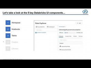 Azure Databricks - Getting Started - Databricks UI - Demo- Query data using PySpark - Part 1