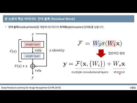 ResNet: Deep Residual Learning for Image Recognition (꼼꼼한 딥러닝 논문 리뷰와 코드 실습)