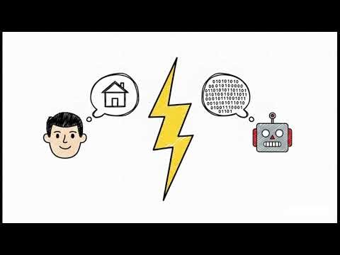 How the Internet Works in 8 Minutes | DNS, IP, Servers, Packets Explained Simply