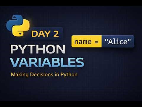 Python Variables & Data Types Explained for Beginners | Day 2 | Learn Python Step by Step