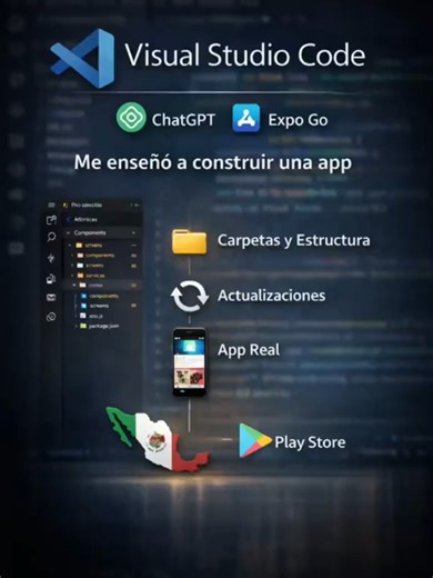 Cómo pasé de no saber programar 🤯 a crear mi primera app 📱🔥 No sabía qué era Visual Studio No sabía qué era Expo No sabía cómo se hacía una app Solo empecé a moverle, a equivocarme y a conectar ideas hasta que funcionó 🧠⚙️ Hoy esa app es real tiene estructura y llegó a la Play Store 🇲🇽🚀 #app #ia #visualstudiocode #chatgpt #code