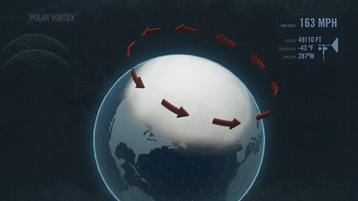 What to know about the polar vortex set to freeze the U.S.