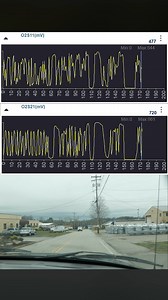 25K views · 401 reactions | Testing an O2 sensor/AF sensor for range and accuracy! | ScannerDanner | Facebook