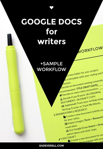 The Ultimate Guide to Google Docs for Writers (  workflow video & PDF checklist)