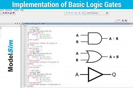 Implementation of Basic Logic Gates using VHDL in ModelSim