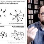 Introduction to Social Network Analysis: Basics and Historical Specificities