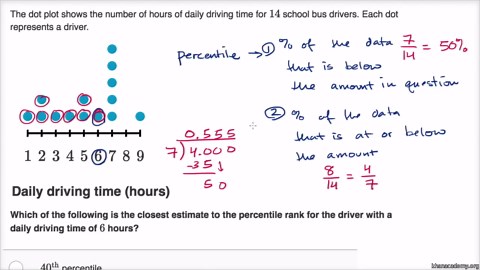 Calculating percentile