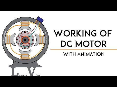 Working principle of dc motor with animation | How does electric-dc motor works? | Mruduraj
