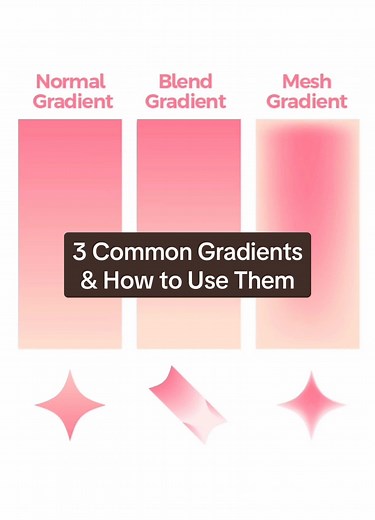 Explore 3 Essential Gradient Techniques in Illustrator