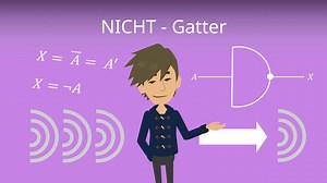 NICHT-Gatter • einfach erklärt für dein Elektrotechnik-Studium