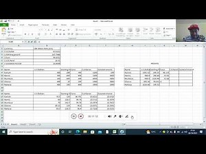 2009 KCSE Computer Studies Practical | Paper 2 | Excel Question