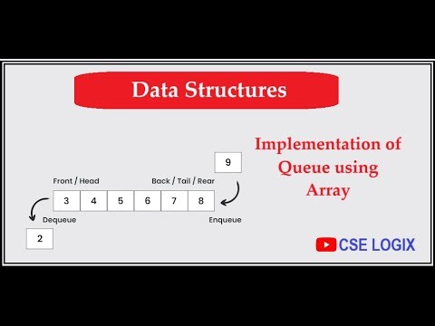 Implementation of Queue using Array | Insertion & Deletion Operation