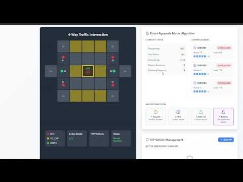 Distributed Traffic System Simulation Project Demo