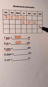 Make math fun and simple with these learning methods
