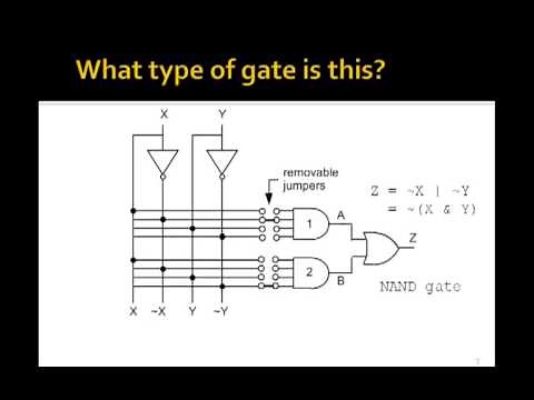 Lesson 14 - PLDs and CPLDs