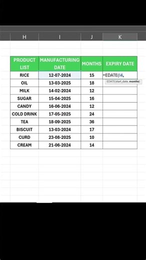 Excel Me Expiry Date Kaise Nikale | Manufacturing Date Se Expiry Date Calculate