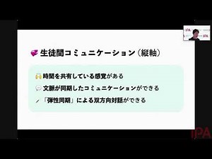【2020年度未踏／No.20】時間を操作する映像型ノートの開発