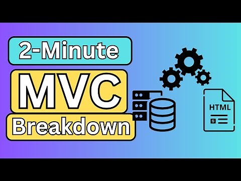 MVC Explained : Understand MVC in 2 Minutes or Less