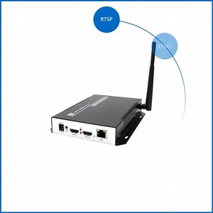 Watch H264 HDMI to IP Encoder 1080P Live Stream Video encoder on Amazon Live