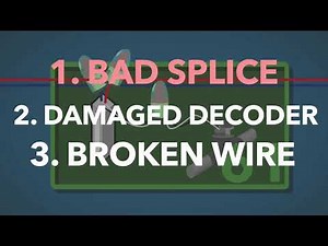 Decoder troubleshooting