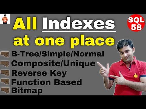 All indexes at one place, B-Tree, Composite, Unique, Reverse Key, Function Based, Bitmap Index