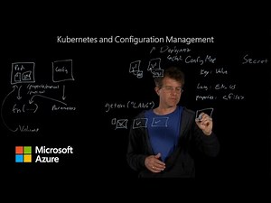 How Kubernetes and Configuration Management works