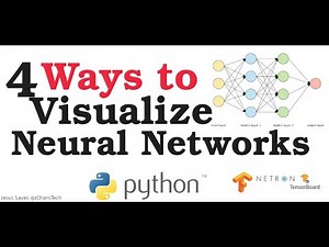 4 Ways To Visualize Neural Networks in Python