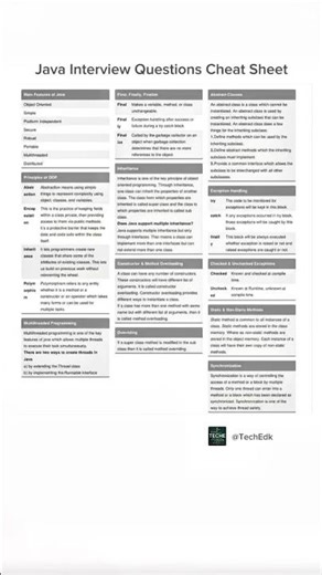 Java Interview Cheatsheet 🚀 | Core Principles, Features, Exceptions & Synchronization