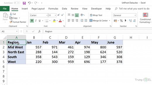How to Unpivot Data in Excel using Power Query (aka Get & Transform)