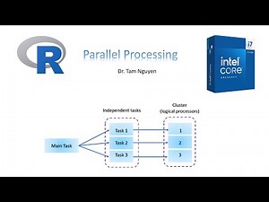 R Tutorial 12: Parallel processing with parallel, doParallel, foreach packages