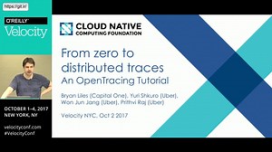 From zero to distributed traces—an OpenTracing tutorial