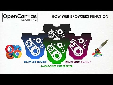 How Web Browsers Function