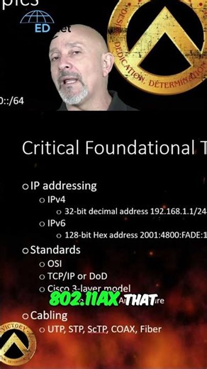 Fiber Optic & WiFi 6: Understanding OFDM and Network Speeds #shorts