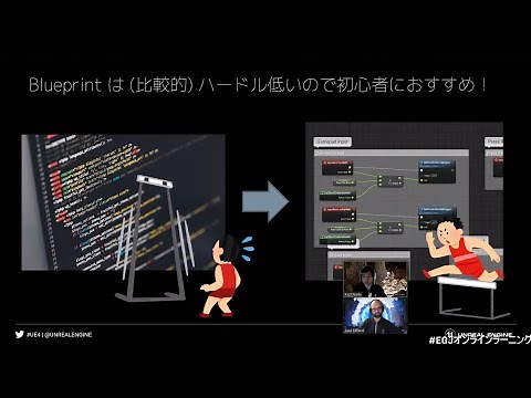 『猫でも分かる UE4を使ったゲーム開発 超初級編 #2：Blueprintをさわってみよう