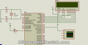 PWM using Pic Microcontroller - Example in MPLAB XC8 and MikroC